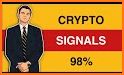Signals And Profits Chat related image