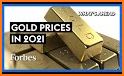 wathsap gold 2021 related image
