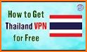 VPN Thailand - free and fast VPN proxy in Thailand related image