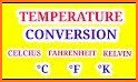 CF converter (Celsius <=> Fahrenheit) related image
