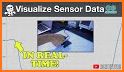 Sensor Charts: Sensor App - Sensor Data related image