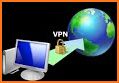 Fastest VPN – Unblock Websites related image