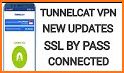 Tunnel VPN - Unlimited VPN Free for Android related image