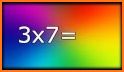 Times Tables -  Multiplication related image