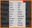 Albanian - Esperanto Dictionary (Dic1) related image