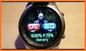 Metrix Watch Face related image