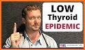 Hypothyroidism Info related image