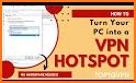 Live VPN: Secure Hotspot VPN related image