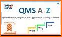 QMS related image