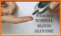 Blood Sugar Test Info - Blood Pressure Tracker related image