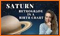 Astralzen - Birth Chart related image