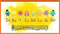 Notas Musicales Puras related image