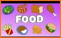 FOOD DICTIONARY related image