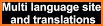 Global Translation - Multi Language Translator related image
