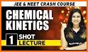 Chemistry - Chemical Kinetics  related image
