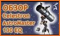 Astro Master related image