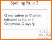 Spelling Rule Swipe related image