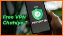 R-VPN – Free VPN For Android related image