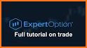 Tips Expert Option Mobile related image