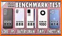 Antutu Benchmark 3DMark Score For Android Guide related image