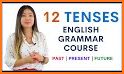12 Tense English Grammar related image