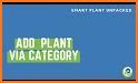 SmartPlant: Plant Care & Identification related image
