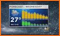 CBS Chicago Weather related image