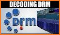 DRM+ SDR related image