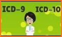 ICD-10: Codes of Diseases related image