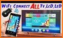 Nero Streaming Player Pro | Connect phone to TV related image