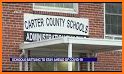 Carter County Schools related image