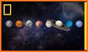 The Solar System related image