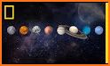 Solar system planets: 3d models & space explorer related image