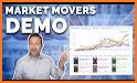 Market Movers related image