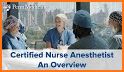 Nurse Anesthesia CRNA Review related image