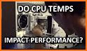 Thermal Monitor: Temperature & Throttling related image