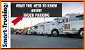 HashTag Truck Parking Simulation related image