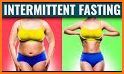 Intermittent Fasting Diet Plan related image