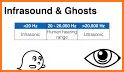 Infrasound Recorder related image