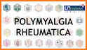 Polymyalgia Rheumatica and Giant Cell Arteritis related image