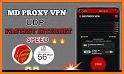 S-VPN Proxy related image