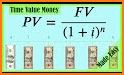 TVM Calculator related image