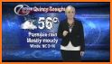 KHQA Weather related image