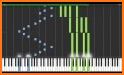 Gravity Falls Endless Piano Tiles related image