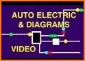 FULL: Electrical Wiring Diagram Car related image