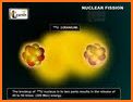 Nuclear Reaction related image