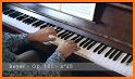 Beyer Piano Exercises related image