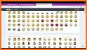 Emoji Maker - Emoji Designer related image