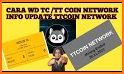 TTcoin info related image