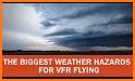 Weather ToolBox & Weather Forcasts & Weather Radar related image